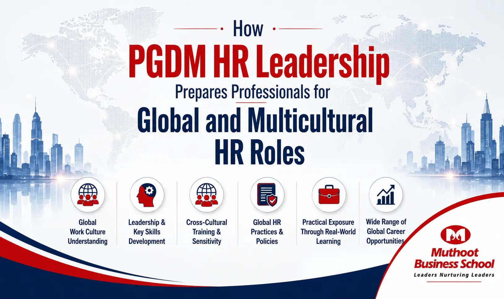 How PGDM HR Leadership Prepares Professionals for Global and Multicultural HR Roles